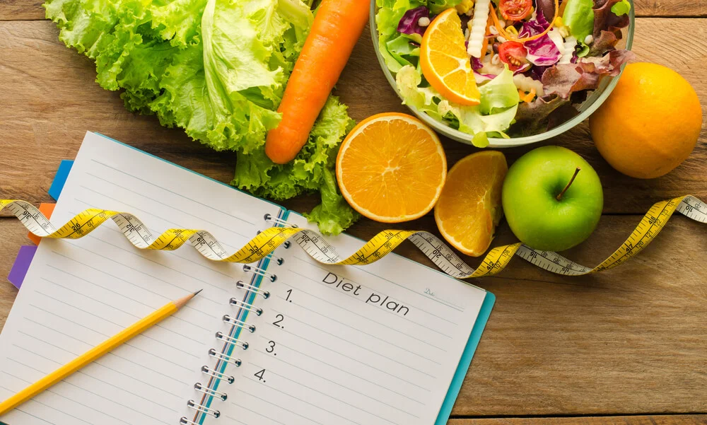 Perfect Diet & Meal Plan for everyday